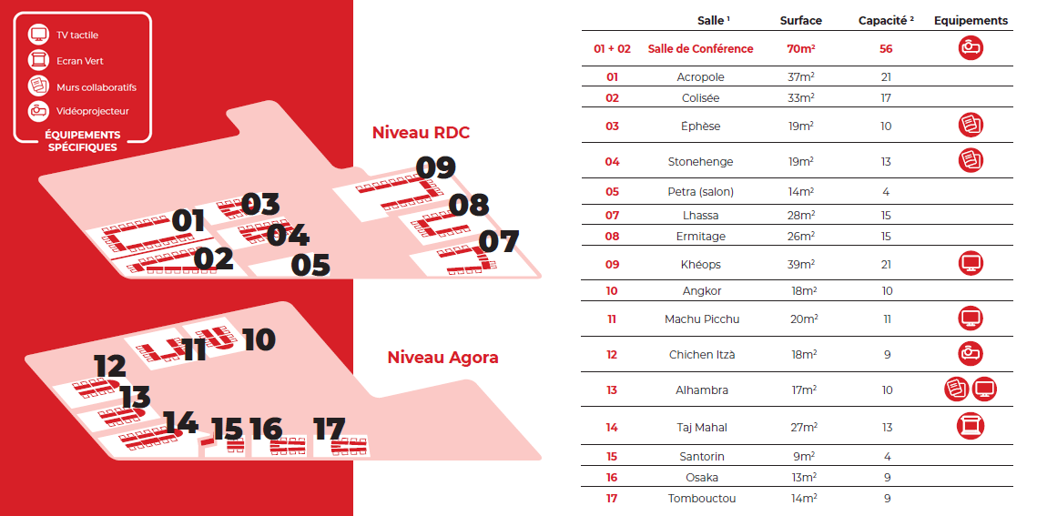 Plan des salles - Espace GERESO